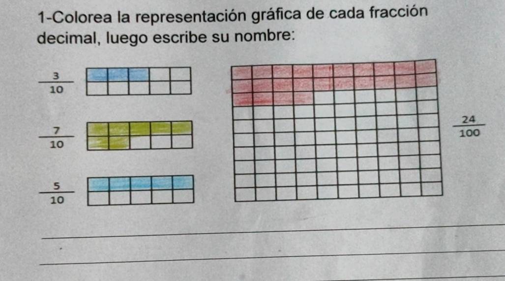 1-Colorea la representación gráfica de cada fracción
decimal, luego escribe su nombre:
 3/10 
 7/10 
 5/10 
_
_
_