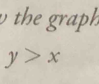 the graph
y>x