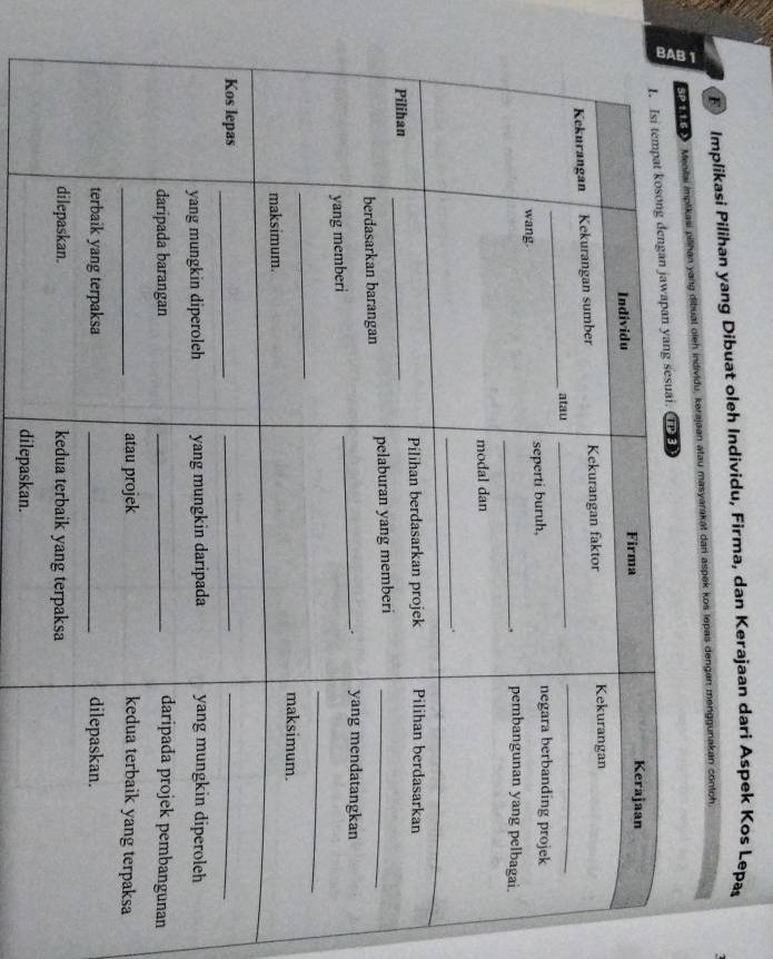 Implikasi Pilihan yang Dibuat oleh Individu, Firma, dan Kerajaan dari Aspek Kos Lepa 
Mesiba impikasi pilihan yang dibual oleh individu, kerajaan atau masyarakát dan aspek kos jepas dengan menggunakan contoh 
n 
dilepaskan.