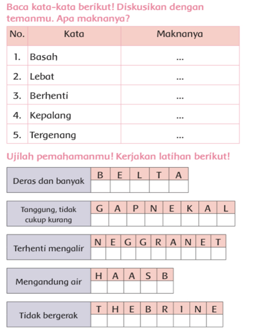 Baca kata-kata berikut! Diskusikan dengan 
temanmu. Apa maknanya? 
Ujilah pemahamanmu! Kerjakan latihan berikut! 
Mengandung air H A A S B