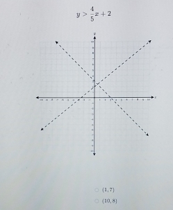 y> 4/5 x+2
(1,7)
(10,8)