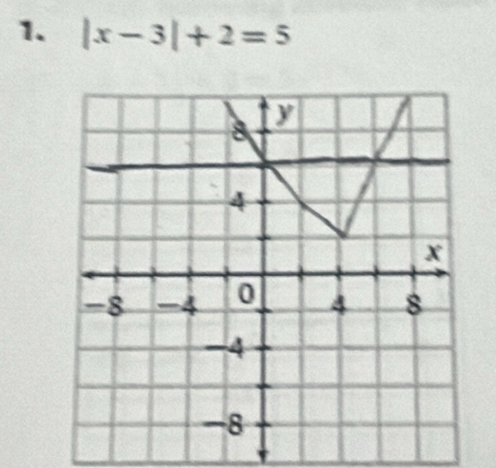 |x-3|+2=5