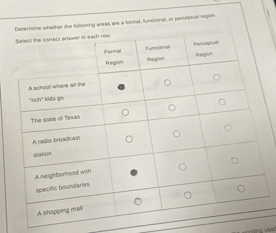 whether the following areas are a formal, functional, or perceptual region.