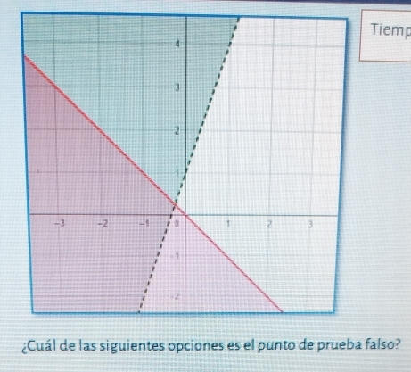 iemp 
¿Calso?