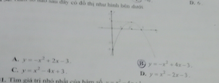 mau sau dây có đô thị như hình bên dưới D. 6
A. y=-x^2+2x-3. B y=-x^2+4x-3.
C. y=x^2-4x+3. D. y=x^2-2x-3. 
: 1 Tìm giá trị nhỏ nhất của hàm số ·s