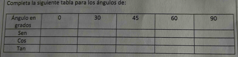 Completa la siguiente tabla para los ángulos de: