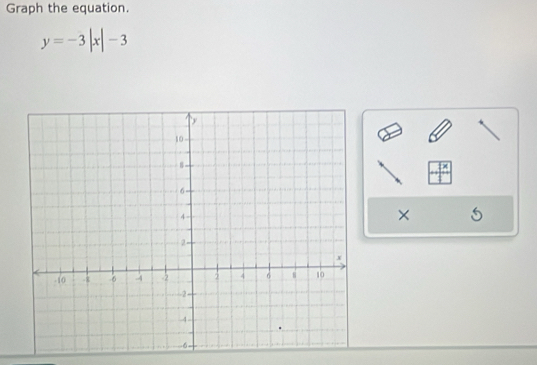 Graph the equation.
y=-3|x|-3
×