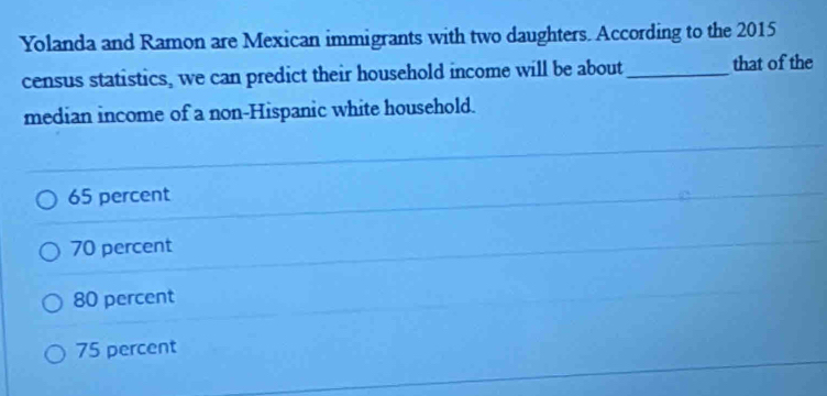 Yolanda and Ramon are Mexican immigrants with two daughters. According to the 2015
census statistics, we can predict their household income will be about _that of the
median income of a non-Hispanic white household.
65 percent
70 percent
80 percent
75 percent