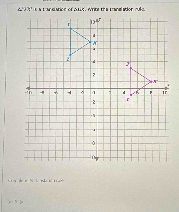 Complete its translation rule.
(x+9)(y- _