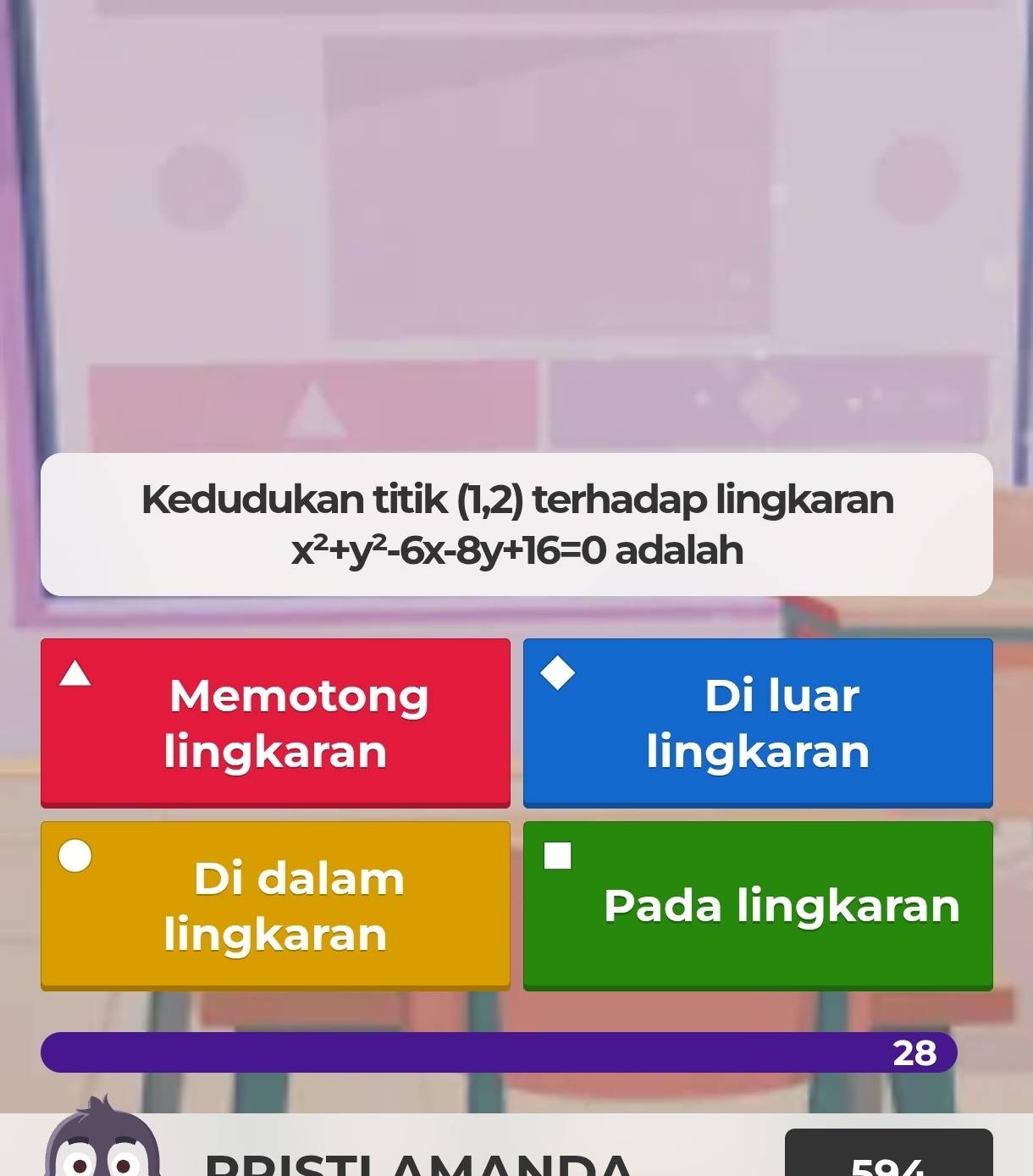 Kedudukan titik (1,2) terhadap lingkaran
x^2+y^2-6x-8y+16=0 adalah
Memotong Di luar
lingkaran lingkaran
Di dalam
lingkaran
Pada lingkaran
28
DDICTLAA