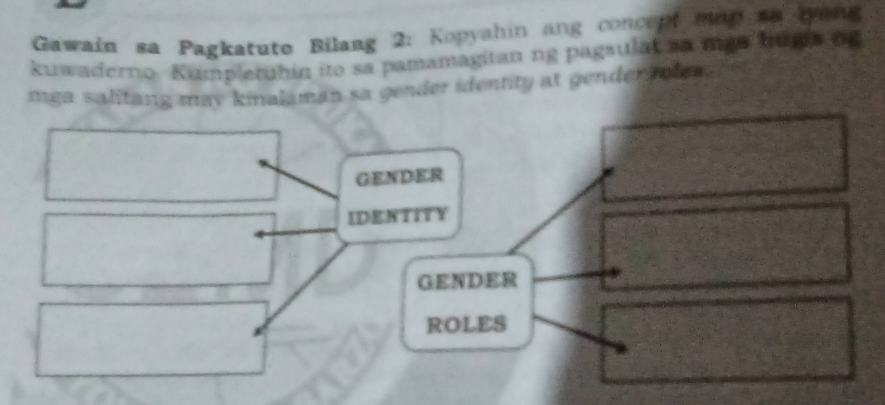 Gawain sa Pagkatuto Bilang 2: Kopyahin ang concepf sip so lyong
kuwaderno. Kumpletuhin ito sa pamamagitan ng pagsulat so mgs hugs o 
mga salitang may kinalaman sa gender identity at gender ole s
GENDER
IDENTITY
GENDER
ROLES