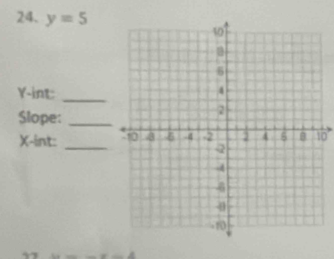 y=5
Y -int 
Slope:_
X -int:_ 
0