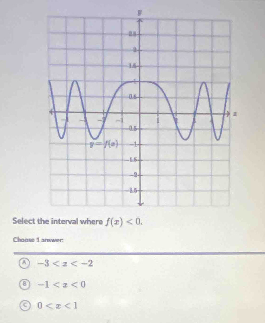 Select 
Choose 1 answer:
a -3
-1
0