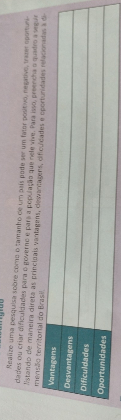 Realize uma pesquisa sobre como o tamanho de um país pode ser um fator positivo, negativo, trazer oportuni- 
dades ou criar dificuldades para o governo e para a população que nele vive. Para isso, preencha o quadro a seguir 
listando de maneira direta as principais vantagens, desvantagens, 
mensão territorial