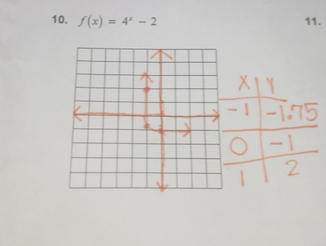 f(x)=4^x-2 11.