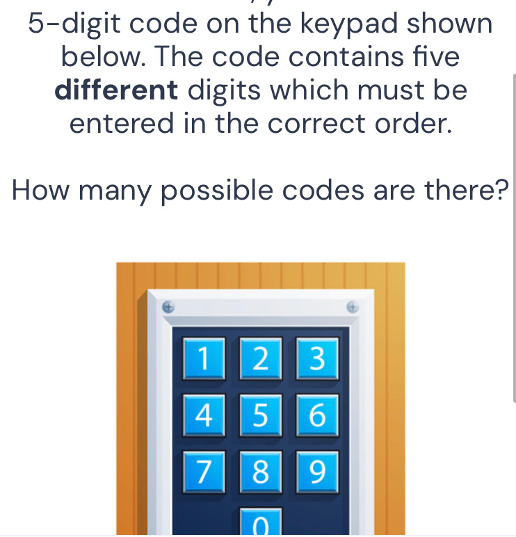 Solved: 5 -digit code on the keypad shown below. The code contains five ...