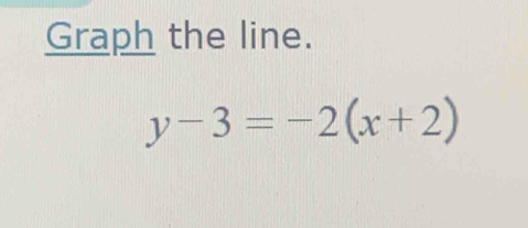 Graph the line.
y-3=-2(x+2)