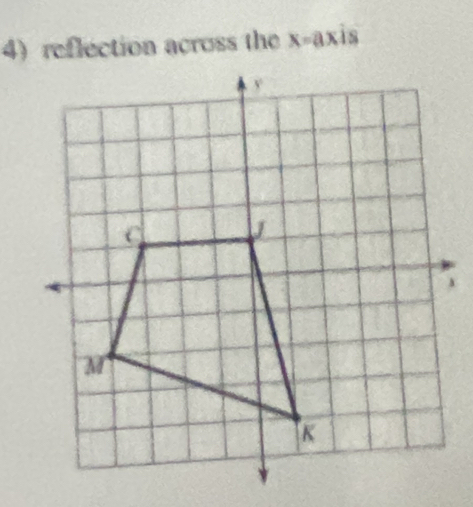 reflection across the x=ax is