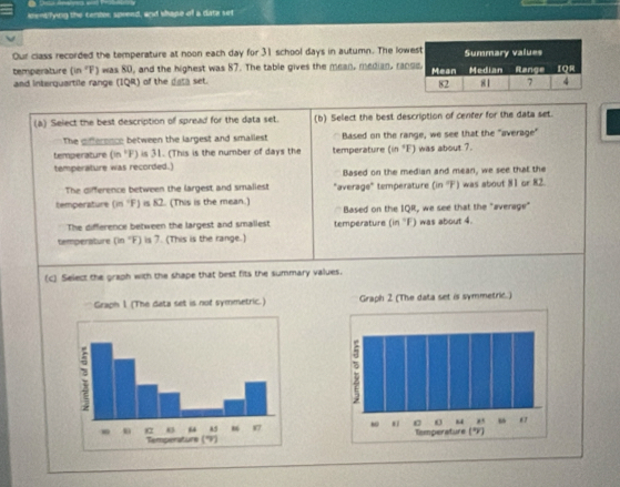 ientifying the center spreed, and shape of a data set
Our class recorded the temperature at noon each day for 31 school days in autumn. The low
temperature (in°F) was 80, and the highest was 87. The table gives the mean, median, ran
and interquartile range (1QR) of the data set.
(a) Select the best description of spread for the data set. (b) Select the best description of center for the data set.
The difference between the largest and smallest Based on the range, we see that the "average"
temperature (in°F) is 31. (This is the number of days the temperature (in *F) was about 7.
temperature was recorded.) Based on the median and mean, we see that the
The difference between the largest and smaliest
temperature (m°F) is 82. (This is the mean.) "average" temperature (in ''F) was about 81 or 82.
Based on the IQR, we see that the "average"
The difference between the largest and smallest
temperature (inoverline ^circ F) is 7. (This is the range.) temperature (in "F) was about 4.
(c) Select the graph with the shape that best fits the summary values.