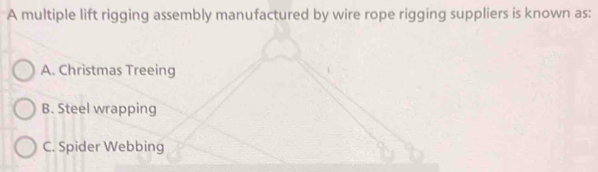 Solved: A multiple lift rigging assembly manufactured by wire rope ...