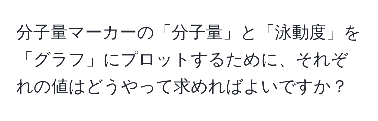 分子量マーカーの「分子量」と「泳動度」を「グラフ」にプロットするために、それぞれの値はどうやって求めればよいですか？