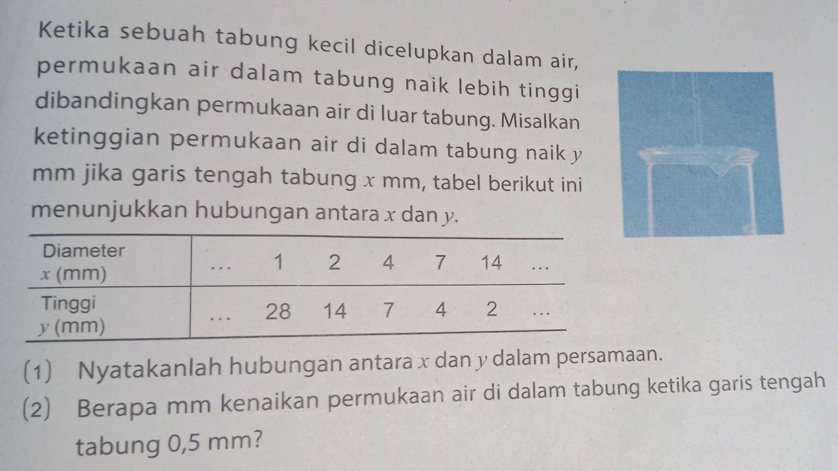 Ketika sebuah tabung kecil dicelupkan dalam air, 
permukaan air dalam tabung naik lebih tinggi 
dibandingkan permukaan air di luar tabung. Misalkan 
ketinggian permukaan air di dalam tabung naik y
mm jika garis tengah tabung x mm, tabel berikut ini 
menunjukkan hubungan antara x dan y. 
(1) Nyatakanlah hubungan antara x dan y dalam persamaan. 
(2) Berapa mm kenaikan permukaan air di dalam tabung ketika garis tengah 
tabung 0,5 mm?