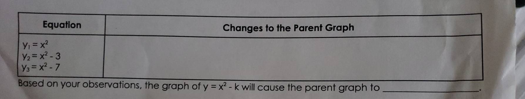 Based on your observations, the graph of y=x^2-k will cause the parent graph to_