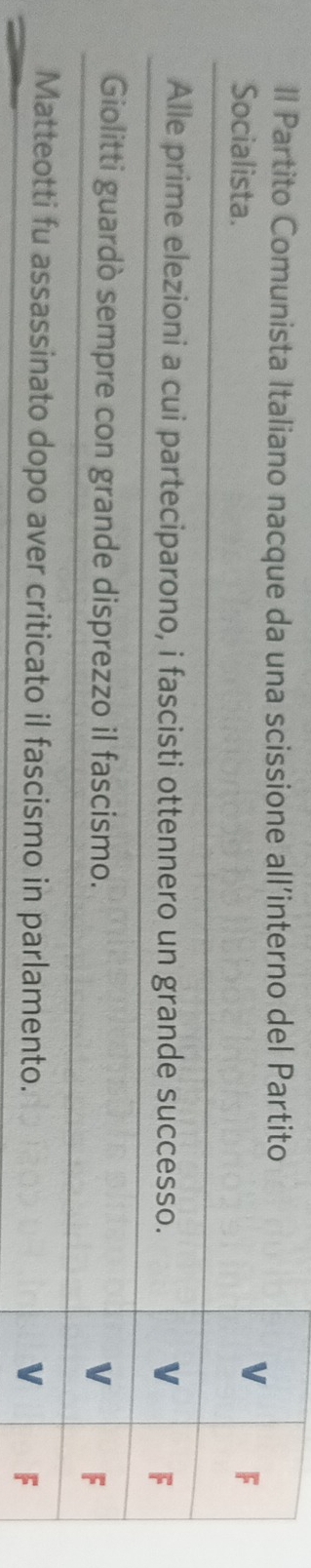 Il Partito Comunista Italiano nacque da una scissione all’interno del Partito 
v 
Socialista. F 
Alle prime elezioni a cui parteciparono, i fascisti ottennero un grande successo. F 
V 
Giolitti guardò sempre con grande disprezzo il fascismo. v F 
Matteotti fu assassinato dopo aver criticato il fascismo in parlamento. v F