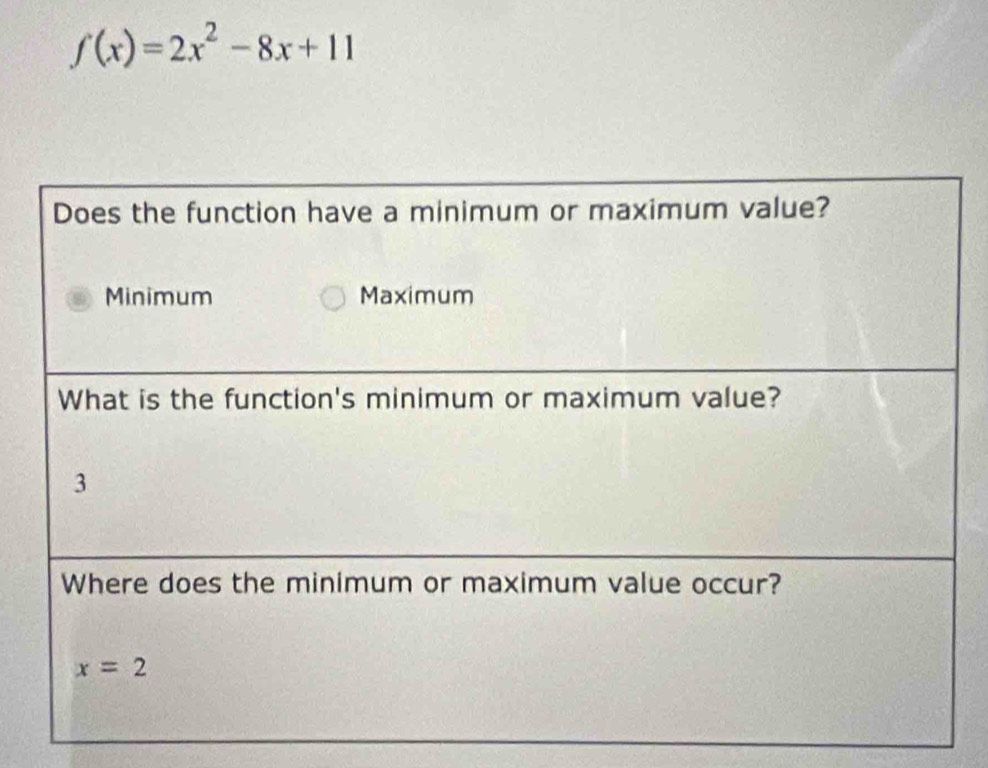 f(x)=2x^2-8x+11