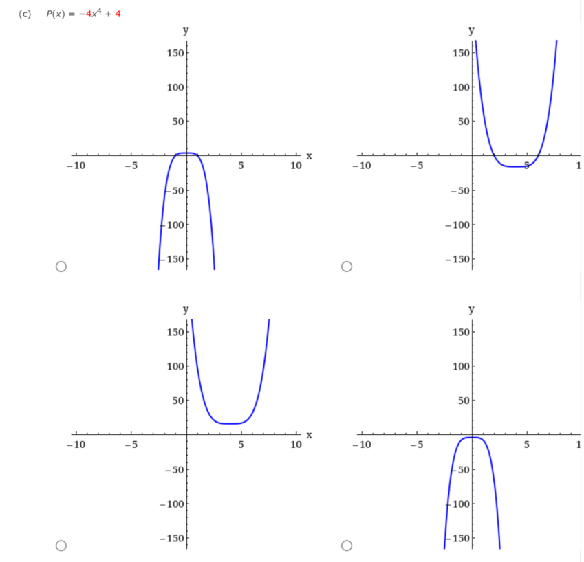 P(x)=-4x^4+4
1 
1