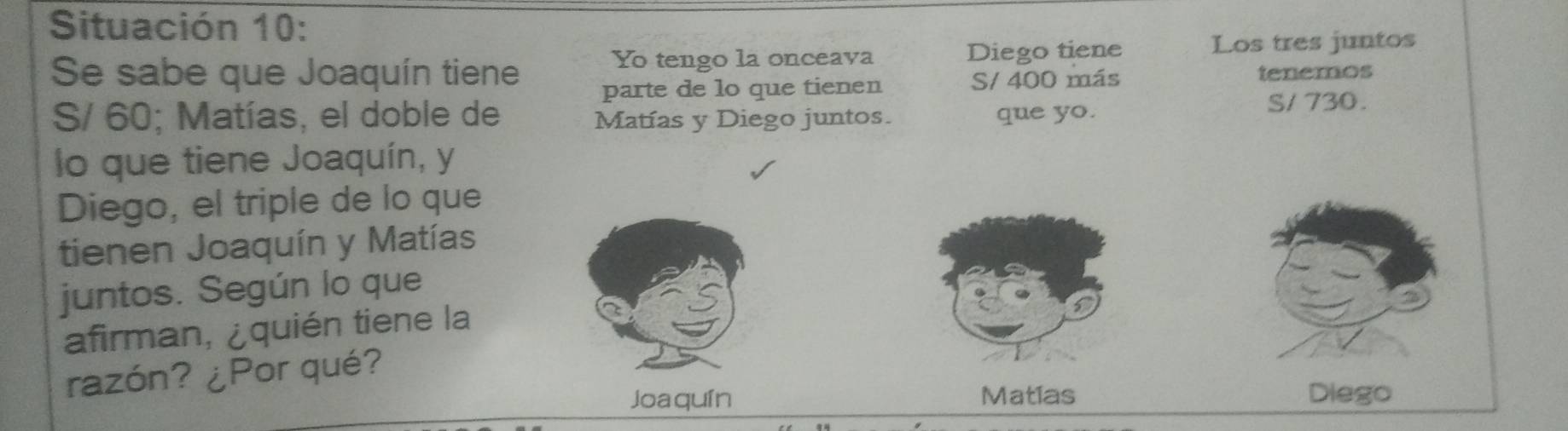 Situación 10: 
Se sabe que Joaquín tiene Diego tiene Los tres juntos 
Yo tengo la onceava 
parte de lo que tienen S/ 400 más 
tenemos
S/ 60; Matías, el doble de Matías y Diego juntos. que yo. S/ 730. 
lo que tiene Joaquín, y 
Diego, el triple de lo que 
tienen Joaquín y Matías 
juntos. Según lo que 
afirman, ¿quién tiene la 
razón? ¿Por qué? 
joa quín Matías Diego