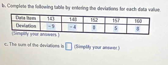 Complete the following table by entering the deviations for each data value. 
c. The sum of the deviations is □ (Simplify your answer.)