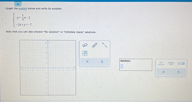 Graph the system below and write its solution.
beginarrayl y= 1/3 x-2 -2x+y=-7endarray.
Note that you can also answer "No solution" or "Infinitely many" solutions. 
× 5 Solution: 
No 
Infinitely (□ ,□ )
solution 
×