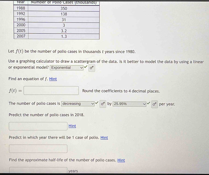 Year Númber of Poll 
Let f(t) be the number of polio cases in thousands t years since 1980. 
Use a graphing calculator to draw a scattergram of the data. Is it better to model the data by using a linear 
or exponential model? ExponentiaI sigma^4
Find an equation of f. Hint
f(t)= =□ Round the coefficients to 4 decimal places. 
The number of polio cases is decreasing sigma^4 by 25.95% sigma^4 per year. 
Predict the number of polio cases in 2018. 
□ . Hint _  
Predict in which year there will be 1 case of polio. Hint 
□ 
Find the approximate half-life of the number of polio cases. Hint
overline □  years