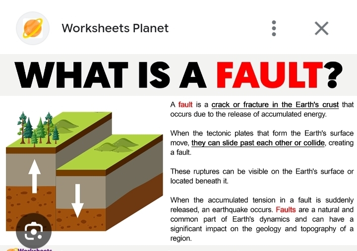 Worksheets Planet 
WHAT IS A FAULT? 
ault is a crack or fracture in the Earth's crust that 
urs due to the release of accumulated energy. 
en the tectonic plates that form the Earth's surface 
ve, they can slide past each other or collide, creating 
ult. 
se ruptures can be visible on the Earth's surface or 
ted beneath it. 
en the accumulated tension in a fault is suddenly 
ased, an earthquake occurs. Faults are a natural and 
mon part of Earth's dynamics and can have a 
ificant impact on the geology and topography of a 
ion.