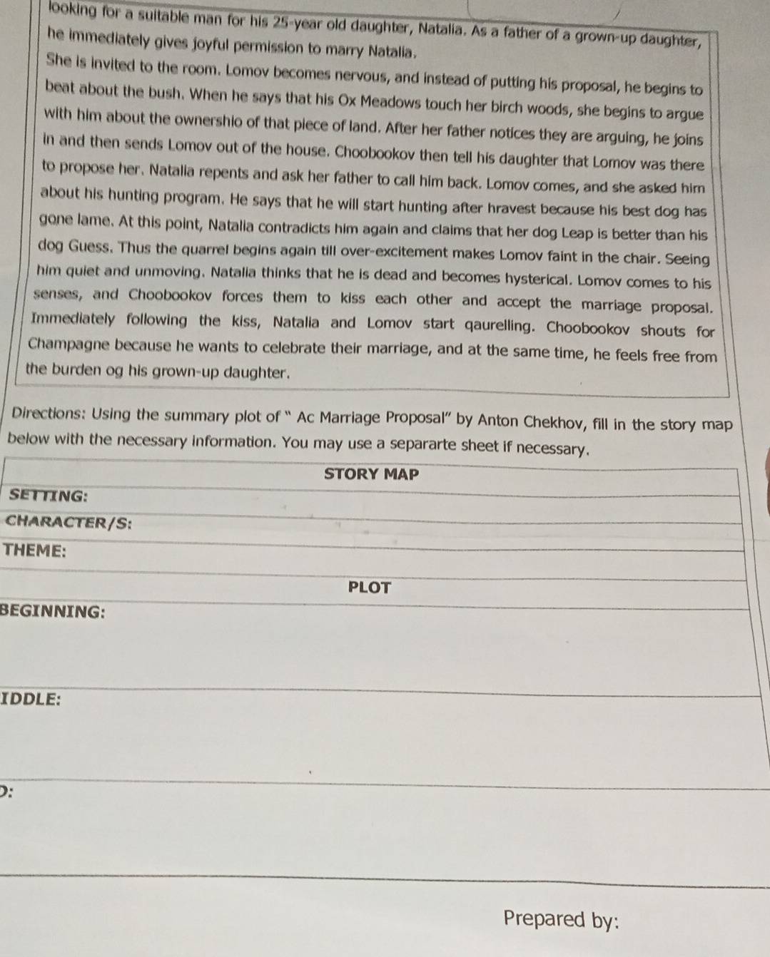 looking for a suitable man for his 25-year old daughter, Natalia. As a father of a grown-up daughter, 
he immediately gives joyful permission to marry Natalia. 
She is invited to the room. Lomov becomes nervous, and instead of putting his proposal, he begins to 
beat about the bush. When he says that his Ox Meadows touch her birch woods, she begins to argue 
with him about the ownershio of that piece of land. After her father notices they are arguing, he joins 
in and then sends Lomov out of the house. Choobookov then tell his daughter that Lomov was there 
to propose her. Natalia repents and ask her father to call him back. Lomov comes, and she asked hirn 
about his hunting program. He says that he will start hunting after hravest because his best dog has 
gone lame. At this point, Natalia contradicts him again and claims that her dog Leap is better than his 
dog Guess. Thus the quarrel begins again till over-excitement makes Lomov faint in the chair. Seeing 
him quiet and unmoving. Natalia thinks that he is dead and becomes hysterical. Lomov comes to his 
senses, and Choobookov forces them to kiss each other and accept the marriage proposal. 
Immediately following the kiss, Natalia and Lomov start qaurelling. Choobookov shouts for 
Champagne because he wants to celebrate their marriage, and at the same time, he feels free from 
the burden og his grown-up daughter. 
Directions: Using the summary plot of “ Ac Marriage Proposal” by Anton Chekhov, fill in the story map 
below with the necessary information. You may use a separarte sheet if necessary, 
STORY MAP 
SETTING: 
CHARACTER/S: 
THEME: 
PLOT 
BEGINNING: 
IDDLE: 
D: 
Prepared by: