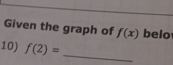 Given the graph of f(x) belo 
10) f(2)=
_