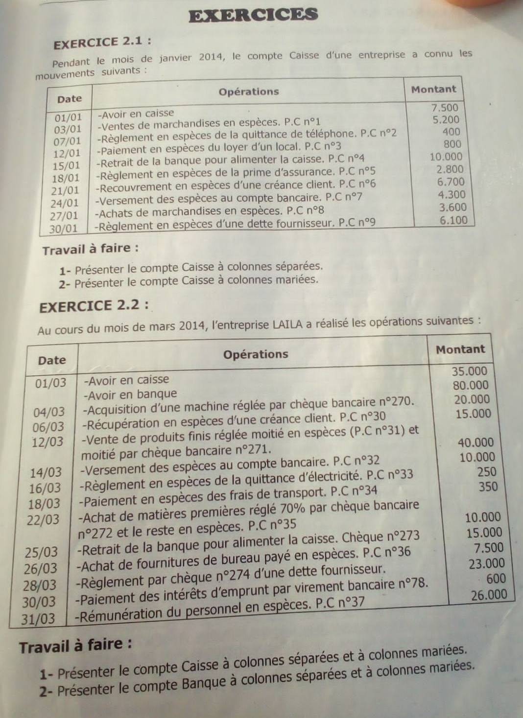 EXERCICES
EXERCICE 2.1 :
Pendant le mois de janvier 2014, le compte Caisse d'une entreprise a connu les
Travail à faire :
1- Présenter le compte Caisse à colonnes séparées.
2- Présenter le compte Caisse à colonnes mariées.
EXERCICE 2.2 :
réalisé les opérations suivantes :
Travail à faire :
1- Présenter le compte Caisse à colonnes séparées et à colonnes mariées.
2- Présenter le compte Banque à colonnes séparées et à colonnes mariées.