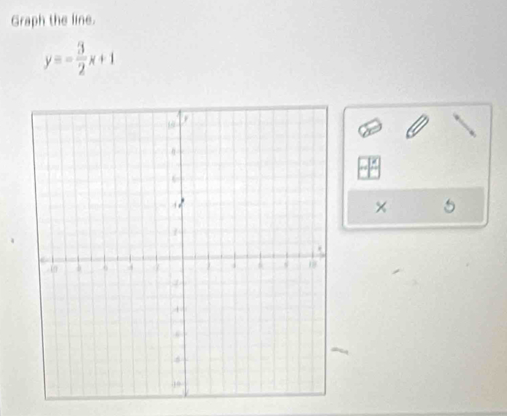 Graph the line.
y=- 3/2 x+1

× 5