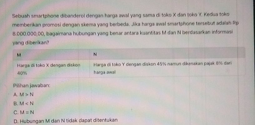 Sebuah smartphone dibanderol dengan harga awal yang sama di toko X dan toko Y. Kedua toko
memberikan promosi dengan skema yang berbeda. Jika harga awal smartphone tersebut adalah Rp
8.000.000,00, bagaimana hubungan yang benar antara kuantitas M dan N berdasarkan informasi
yang diberikan?
Pilihan jawaban:
A. M>N
B. M
C. M=N
D. Hubungan M dan N tidak dapat ditentukan