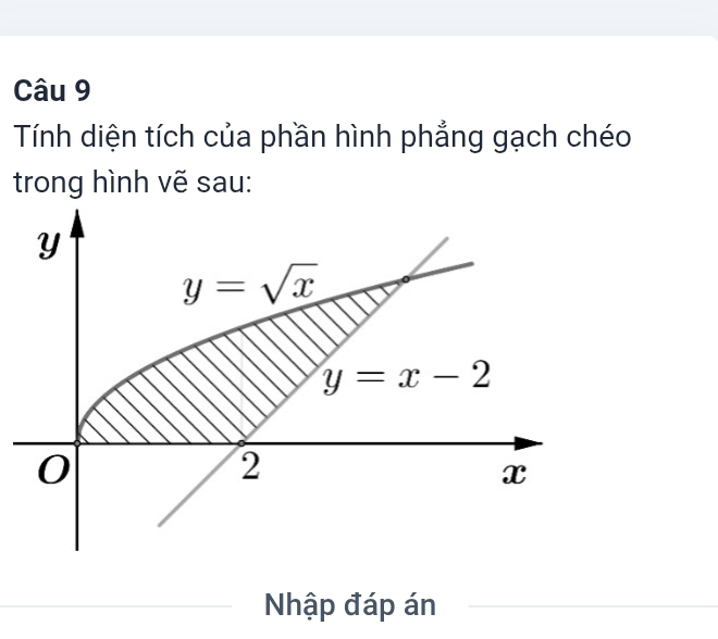 Tính diện tích của phần hình phẳng gạch chéo
trong hình vẽ sau:
Y
y=sqrt(x)
y=x-2
0
2
x
Nhập đáp án