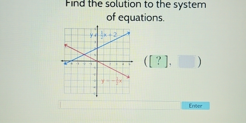 Find the solution to the system
of equations.
([?],□ )
Enter