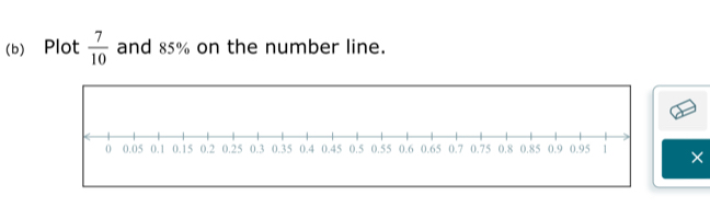 Plot  7/10  and 85% on the number line. 
×