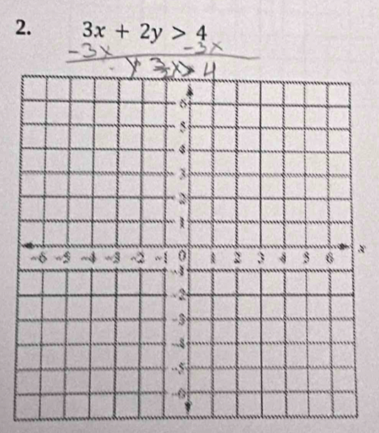 3x+2y>4
x