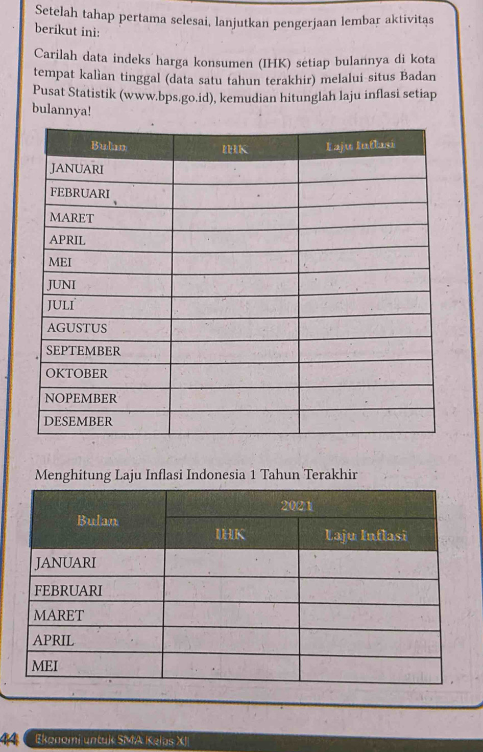 Setelah tahap pertama selesai, lanjutkan pengerjaan lembar aktivitas 
berikut ini: 
Carilah data indeks harga konsumen (IHK) setiap bulannya di kota 
tempat kalìan tinggal (data satu tahun terakhir) melalui situs Badan 
Pusat Statistik (www.bps.go.id), kemudian hitunglah laju inflasi setiap 
bulannya! 
Menghitung Laju Inflasi Indonesia 1 Tahun Terakhir 
4 A Ekonomi untuk SMA Kelas XII