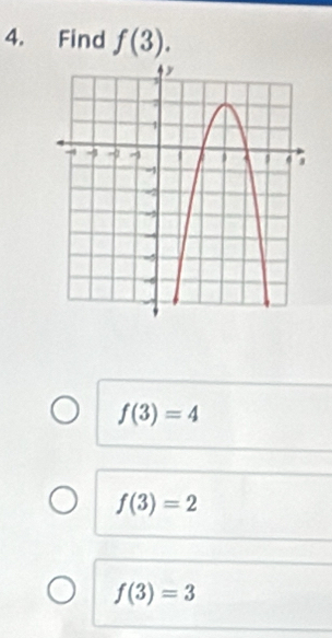 Find f(3).
f(3)=4
f(3)=2
f(3)=3