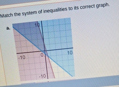 Match the system of inequalities to its correct graph. 
a.