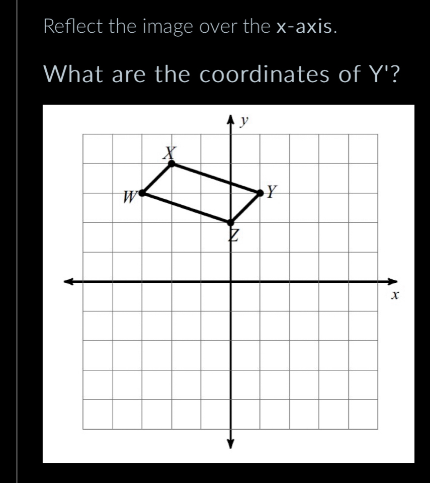 Reflect the image over the x-axis. 
What are the coordinates of Y'?