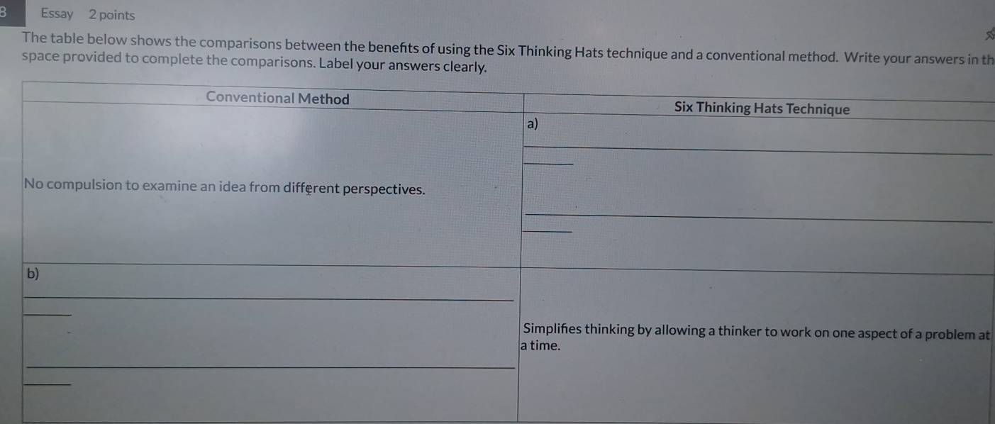 Essay 2 points 
The table below shows the comparisons between the benefts of using the Six Thinking Hats technique and a conventional method. Write your answers in th 
space provided to complete the comparisons. Label your answ 
at