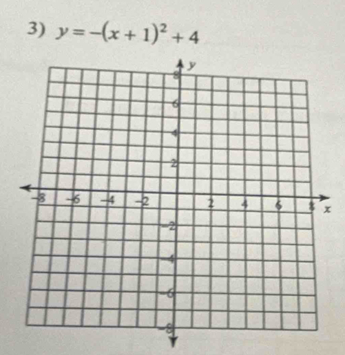 y=-(x+1)^2+4